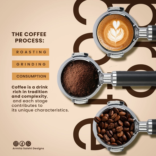 از دانه تا فنجان؛ طراحی اینفوگرافیک قهوه