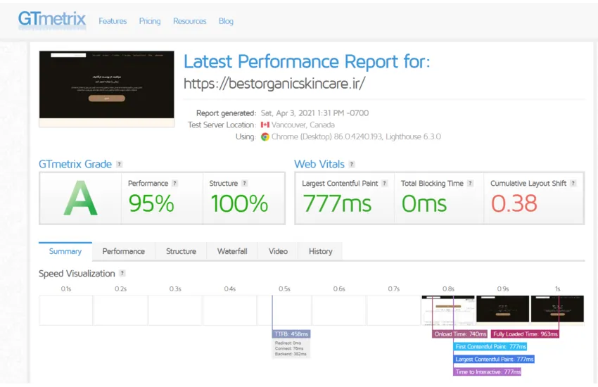 افزایش سرعت سایت وردپرسی