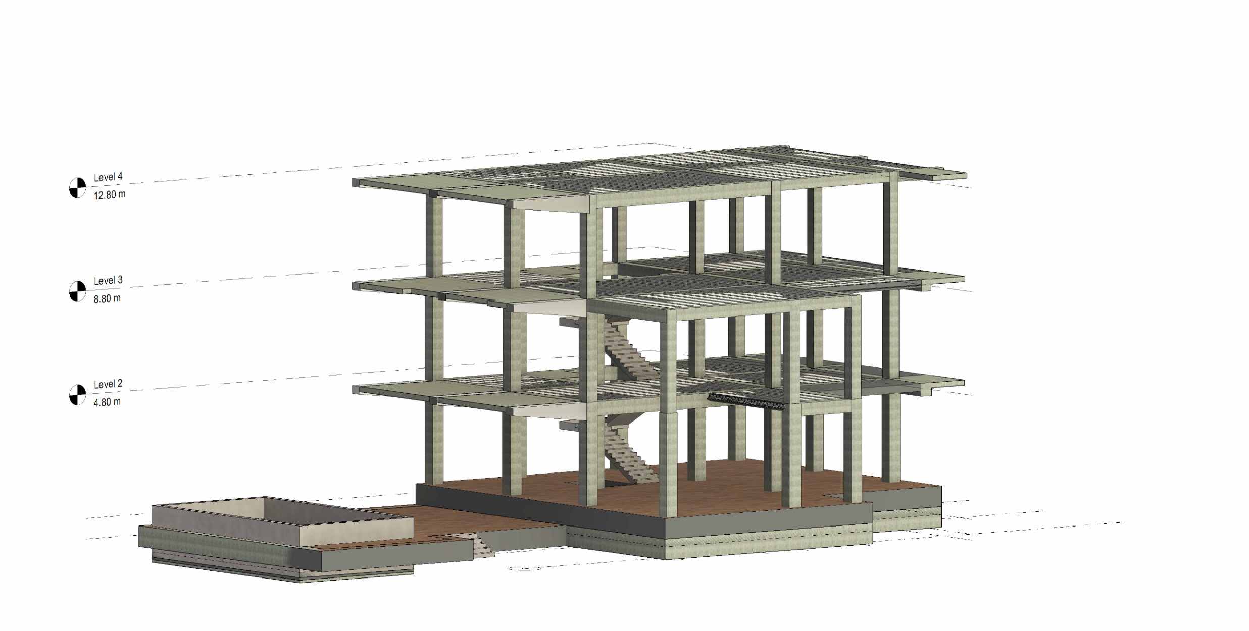 مدلسازی رویت