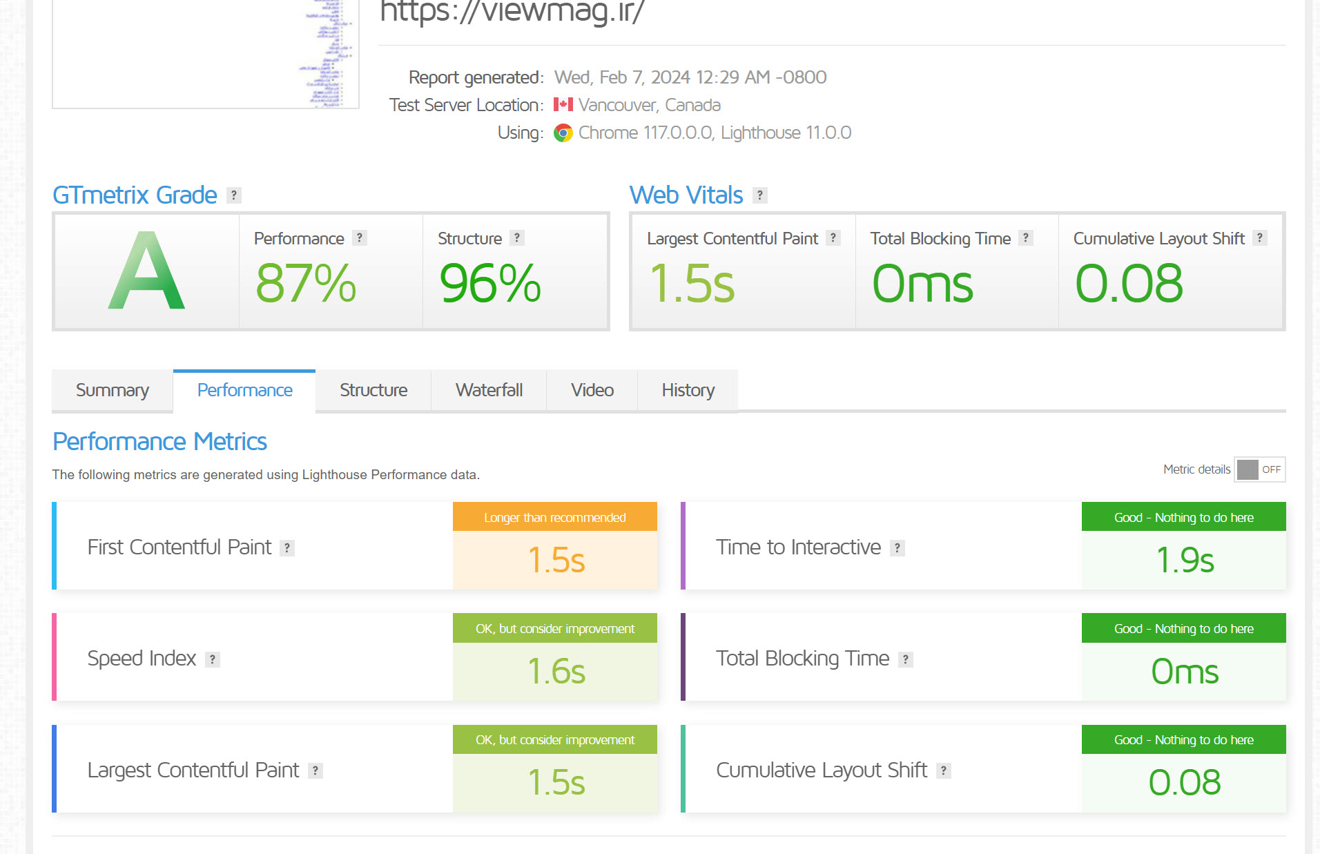 بهینه سازی سرعت سایت وردپرسی