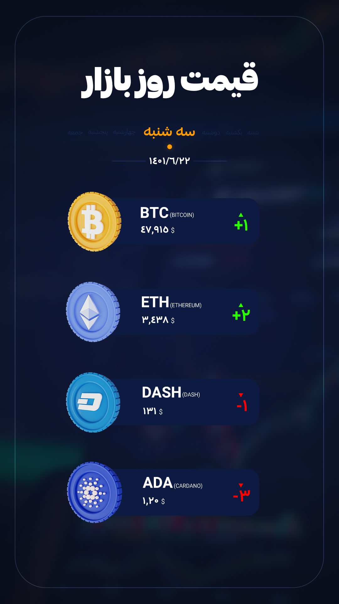 استوری فارکس و ارز دیجیتال