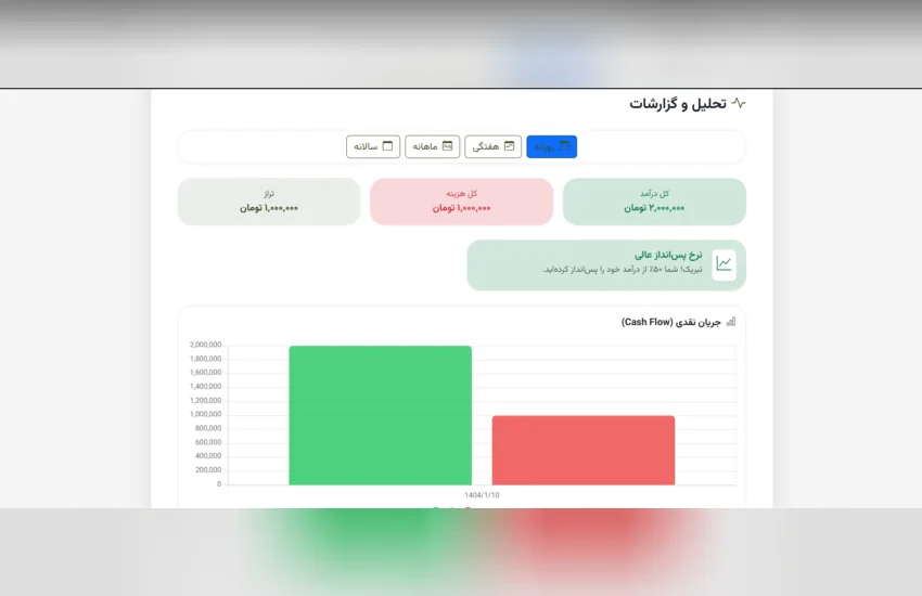 4-وب اپلیکیشن مدیریت مالی شخصی با هوش مصنوع