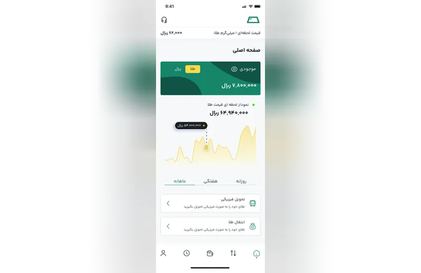 طراحی UI/UX اپلیکیشن فروش آنلاین طلا با تمرکز بر اعتماد کاربر