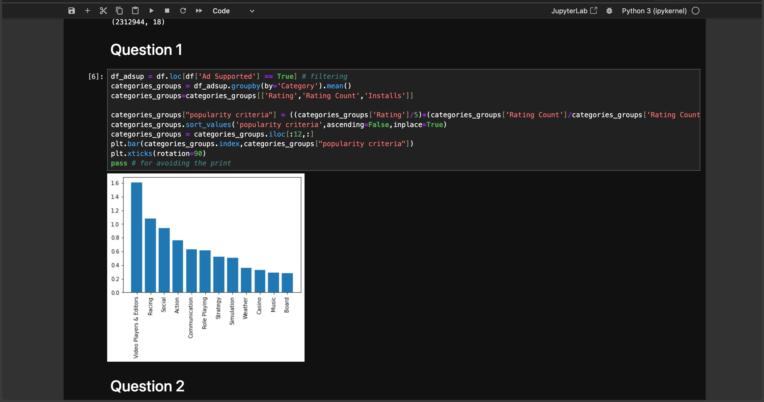  آنالیز داده‌های گوگل پلی (Google Play)