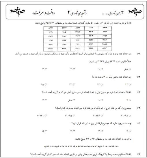 4-تبدیل pdf به word