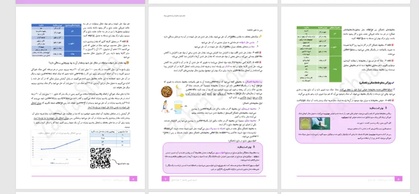 تایپ و صفحه آرایی یک جزوه