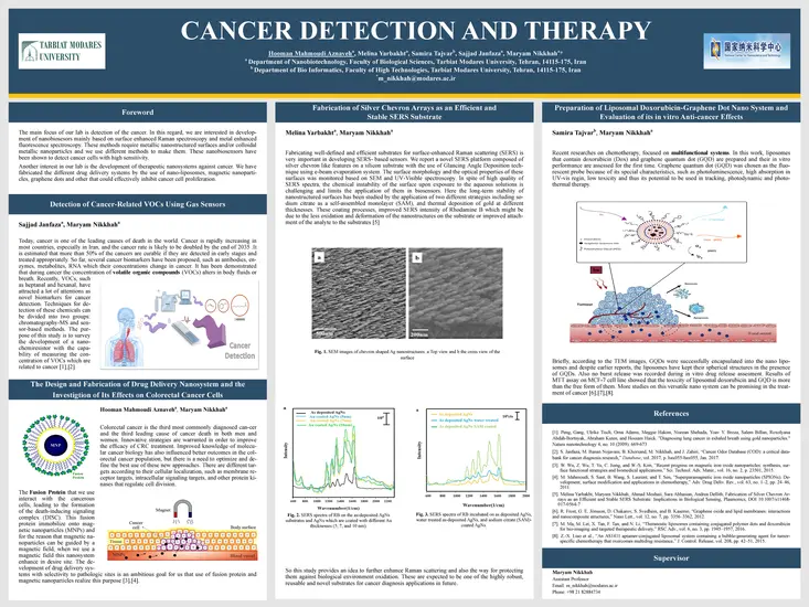 پوستر تشخیص و درمان سرطان، کنگره‌ی سرطان کشور چین