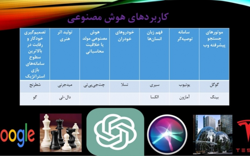 2-ساخت پاورپوینت