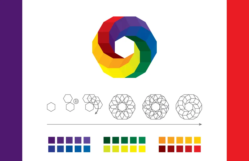 طراحی آیکن یا لوگوی تصویری