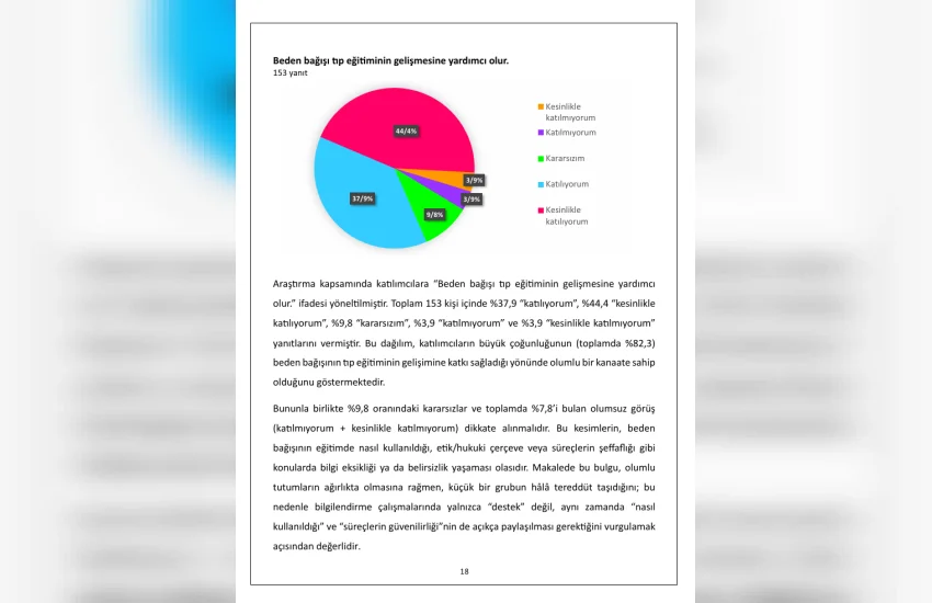 پروپوزال و مقاله kadavra bağışı