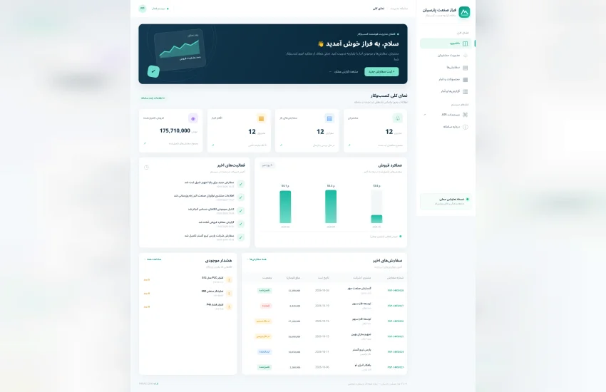 5-طراحی و توسعه سامانه CRM و مدیریت سفارشات با پایتون
